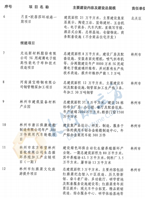 1647913955774247.png 微(wēi)信圖片_20220322095041.png